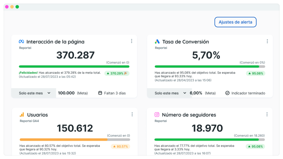 controle – ESP controle - ESP