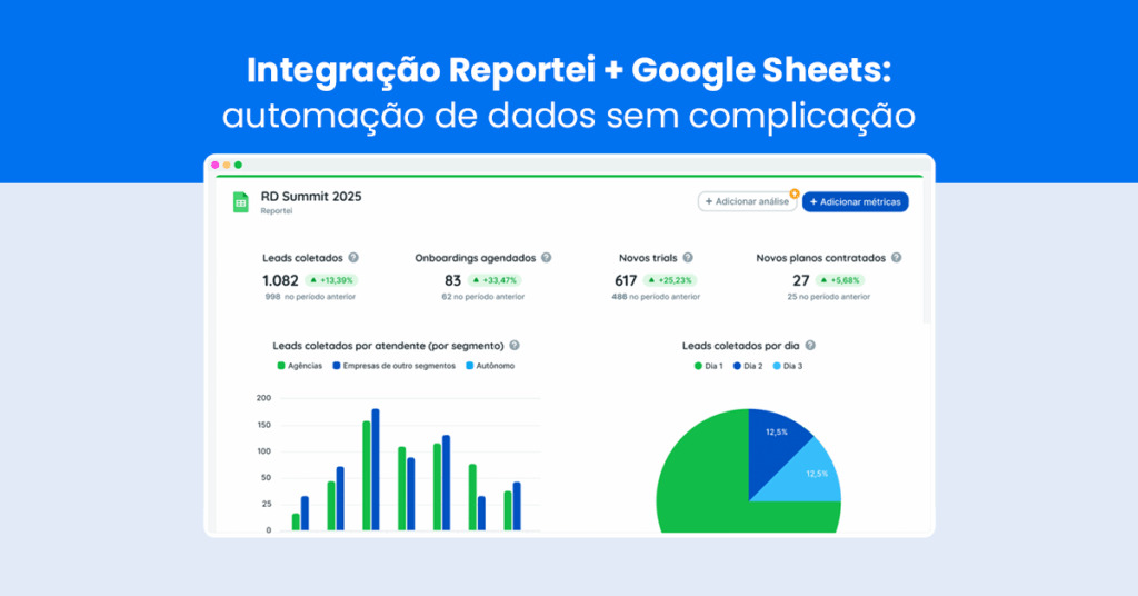 Integração Reportei + Google Sheets: automação de dados sem complicação