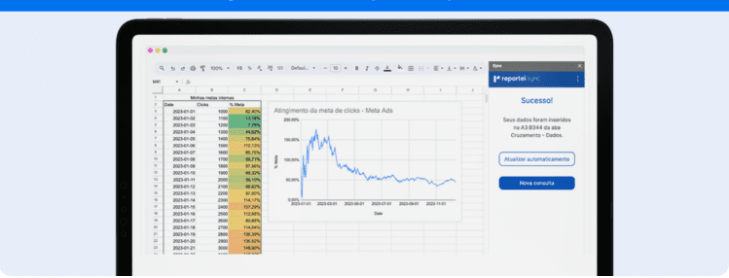 rapoort de marketing sur google sheets