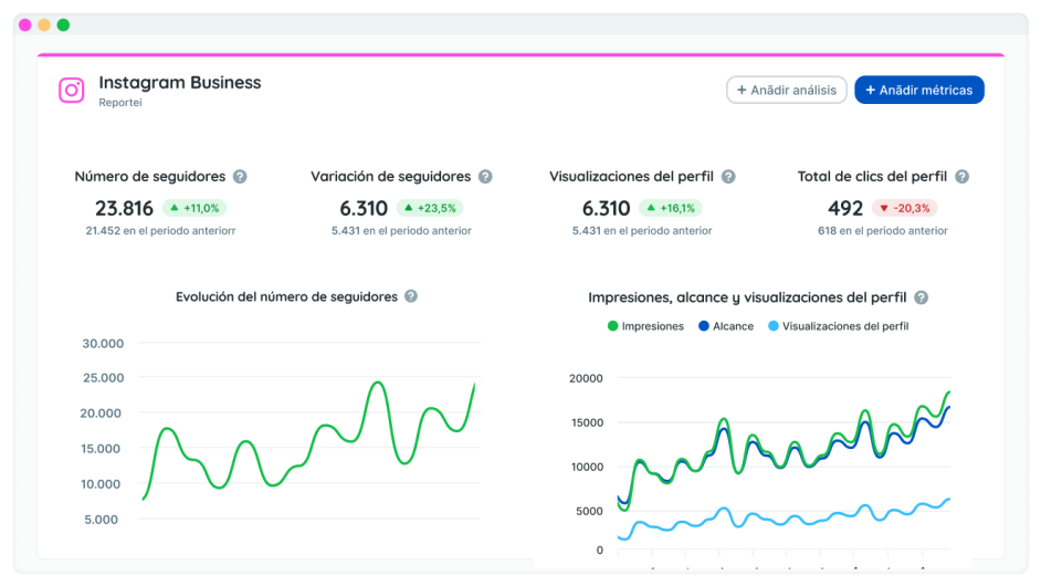 relatorio – ESP relatorio - ESP