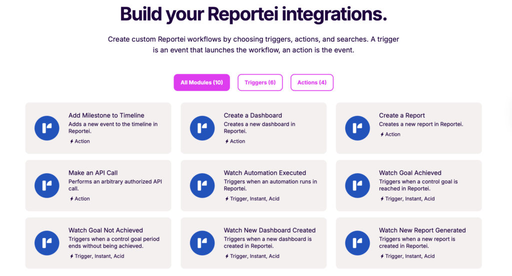 automações no make
